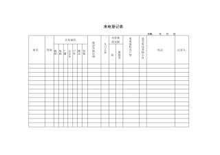 售楼部所有表格(正式)