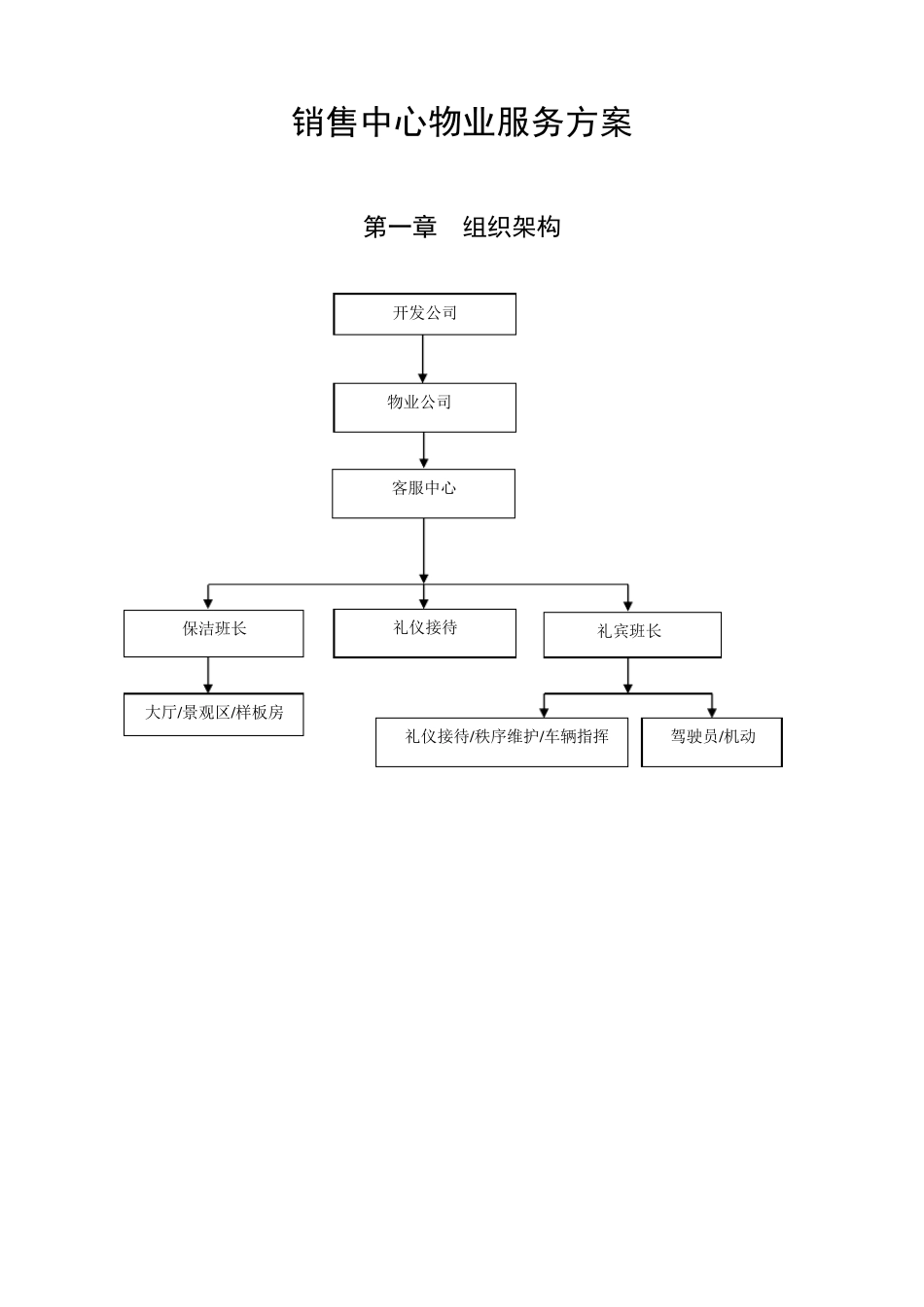 售楼部物业服务方案_第1页