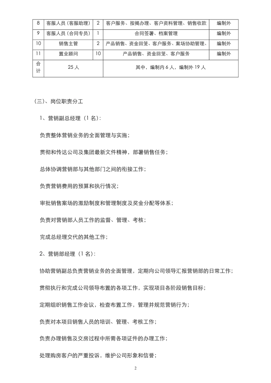 售楼部组织架构及薪酬方案_第2页