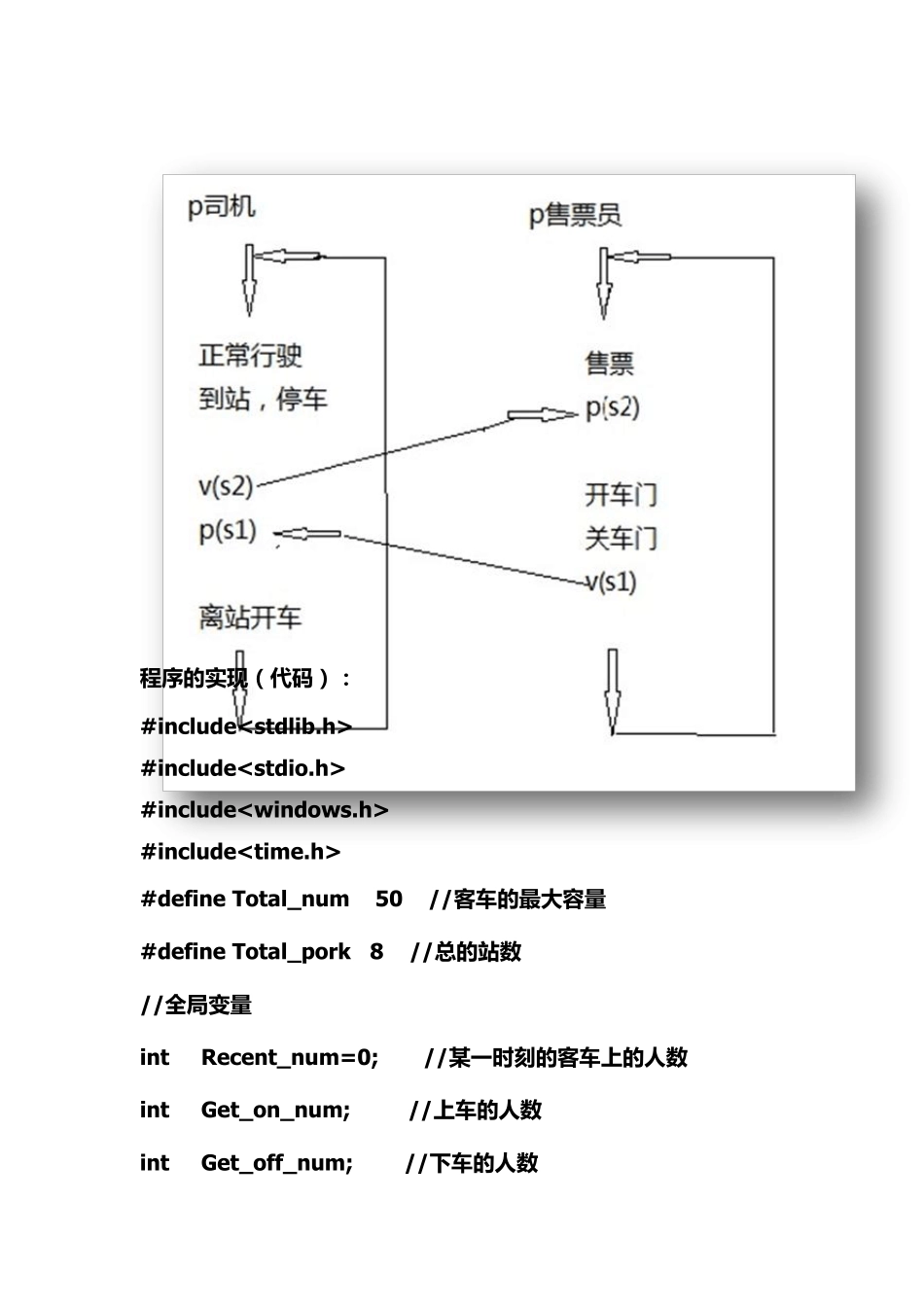 售票员和汽车司机的进程同步问题_第2页