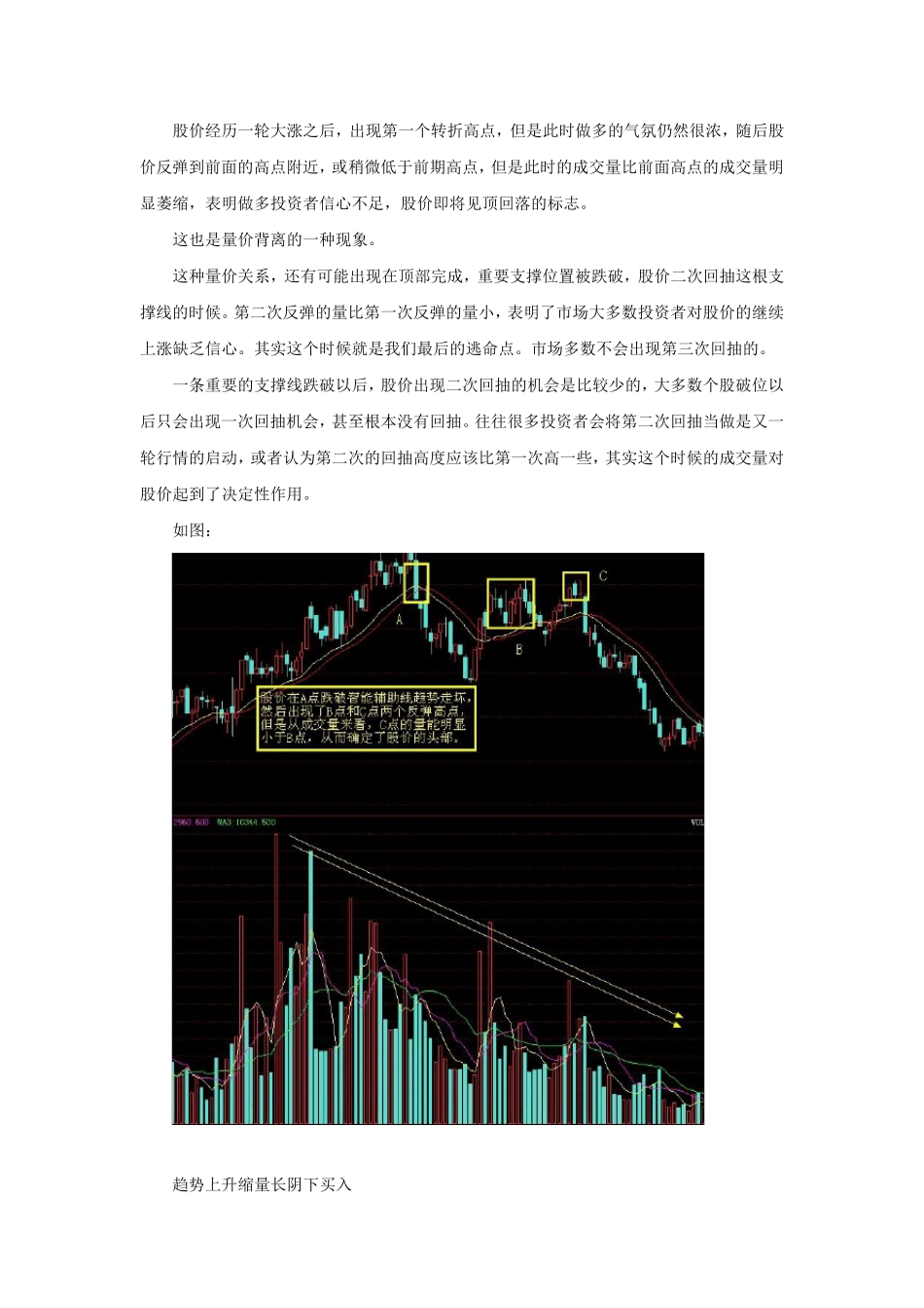 唯信号论之量价分析_第2页