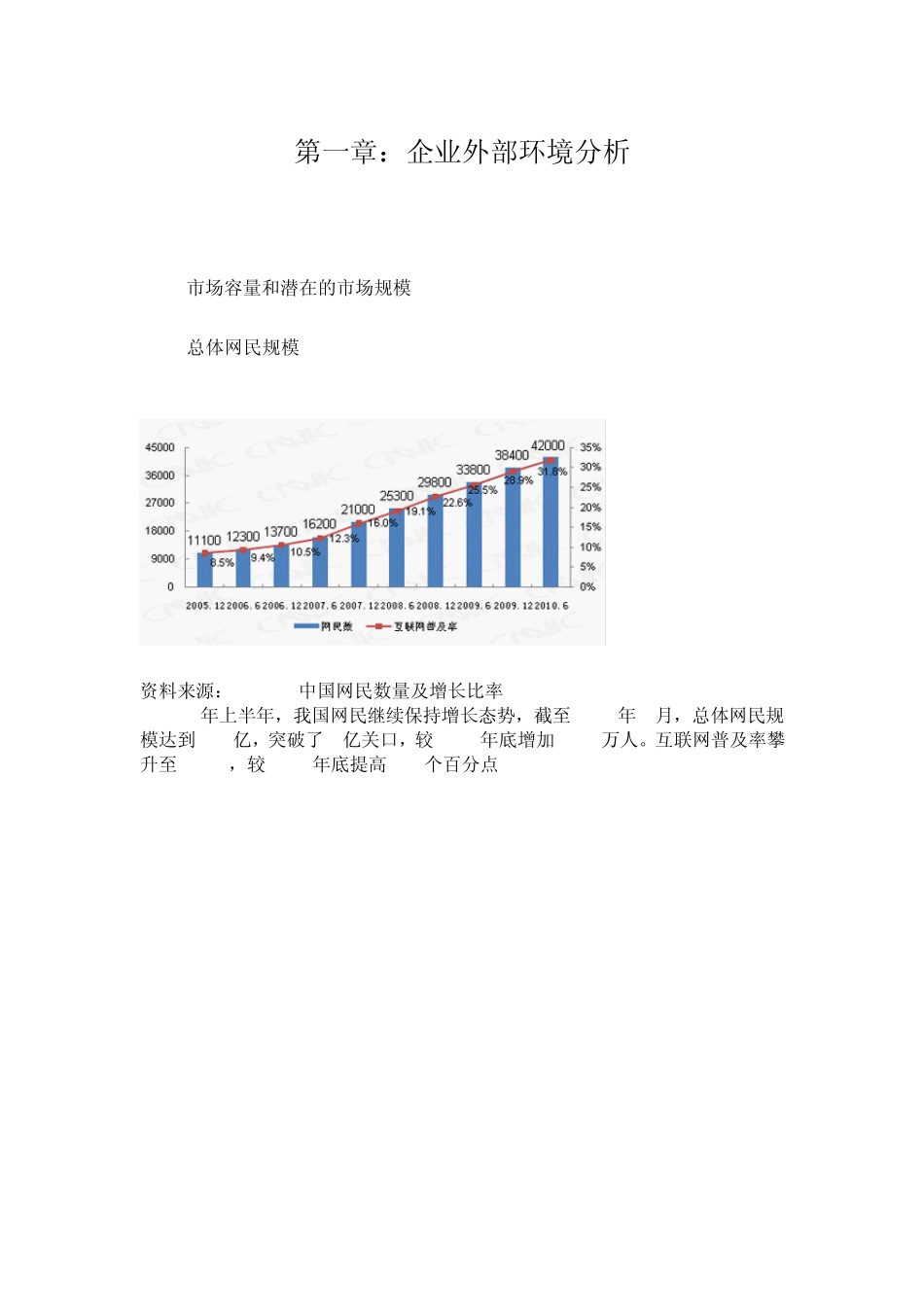 唯爱网社交网站计划书_第2页