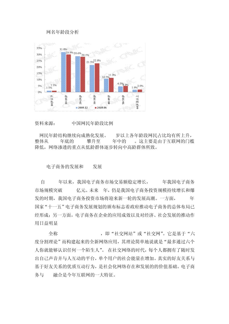 唯爱网社交网站计划书_第3页