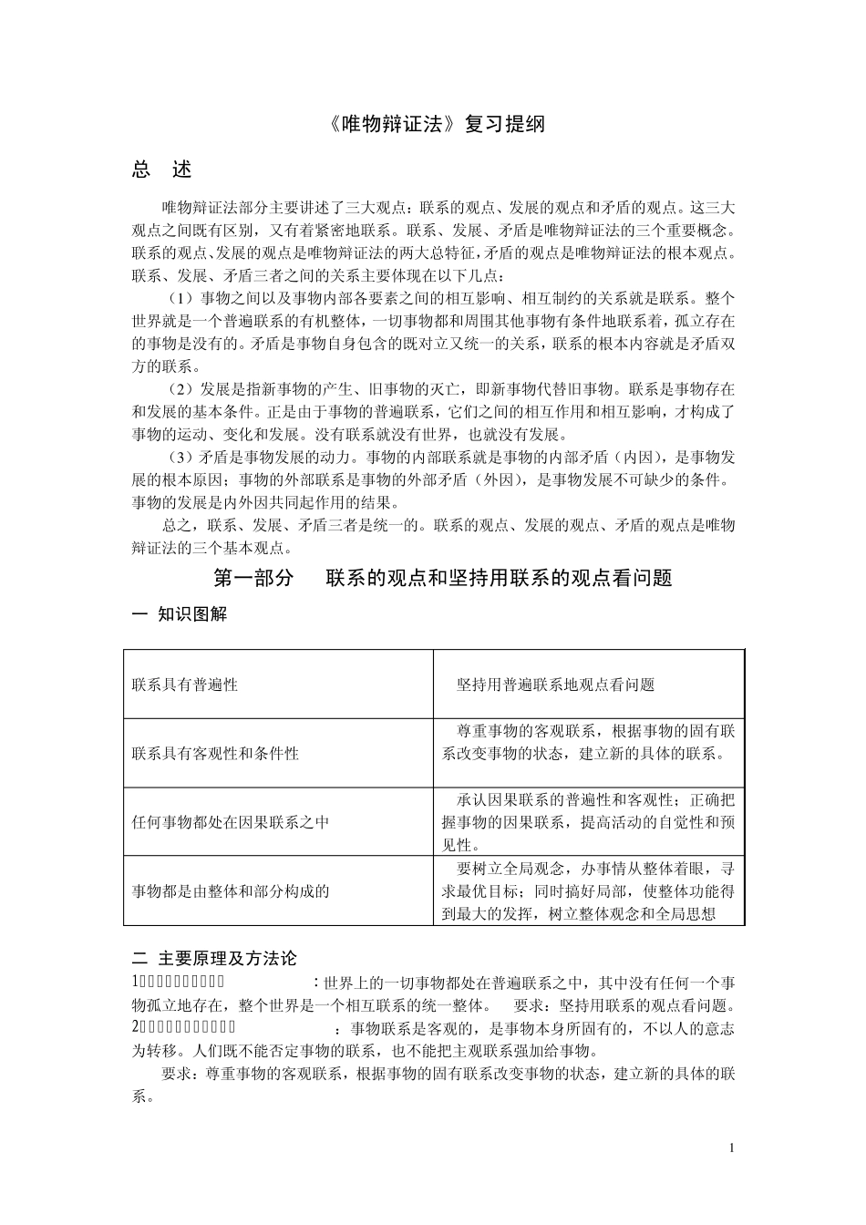 唯物辩证法复习提纲_第1页