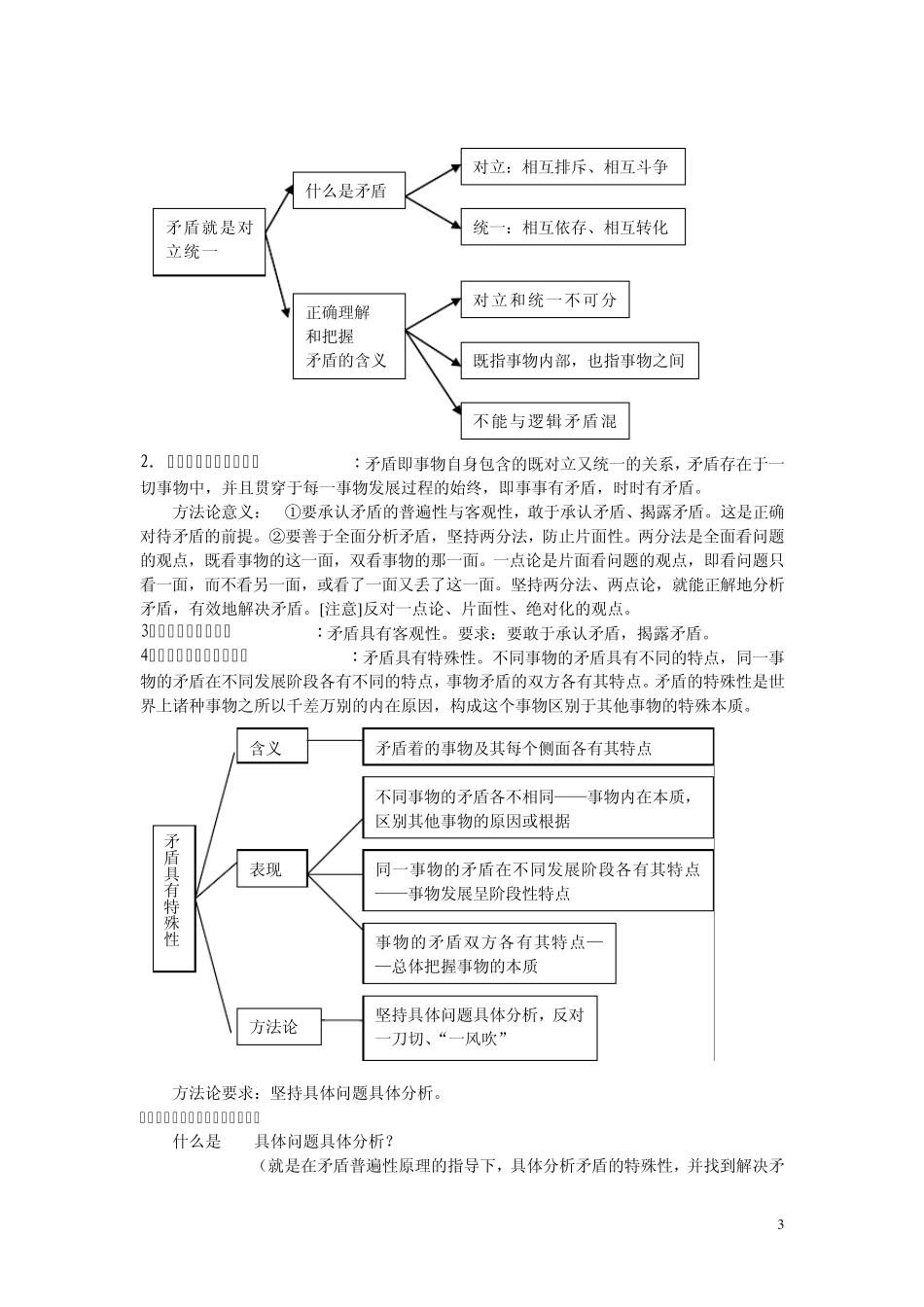 唯物辩证法复习提纲_第3页