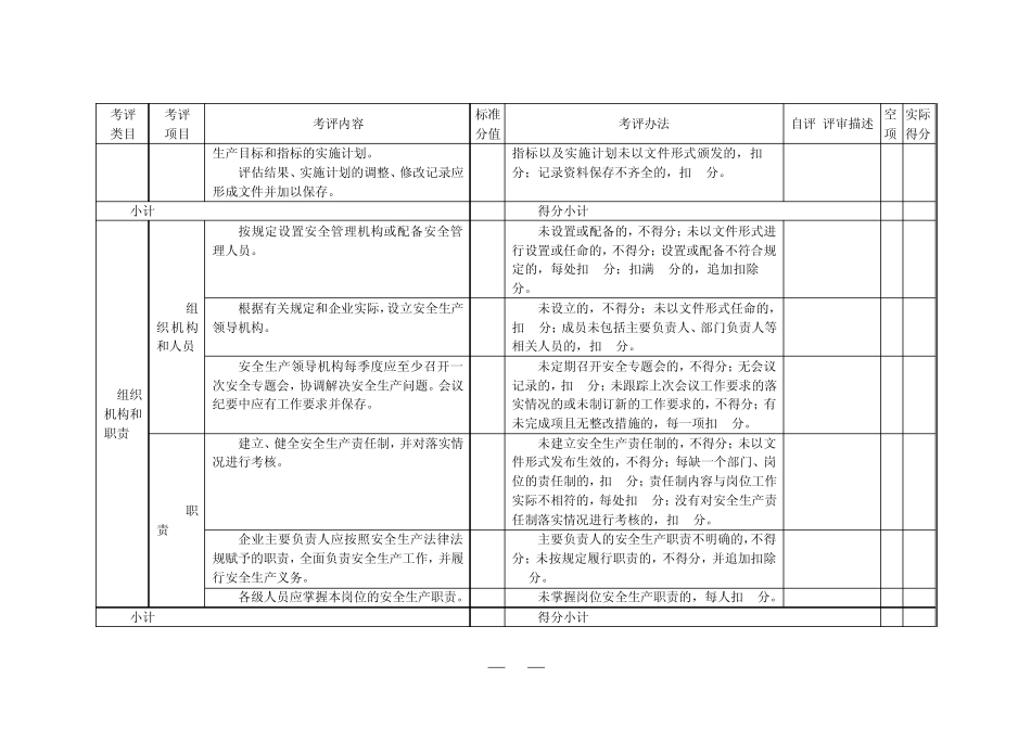 商业企业评审标准_第3页