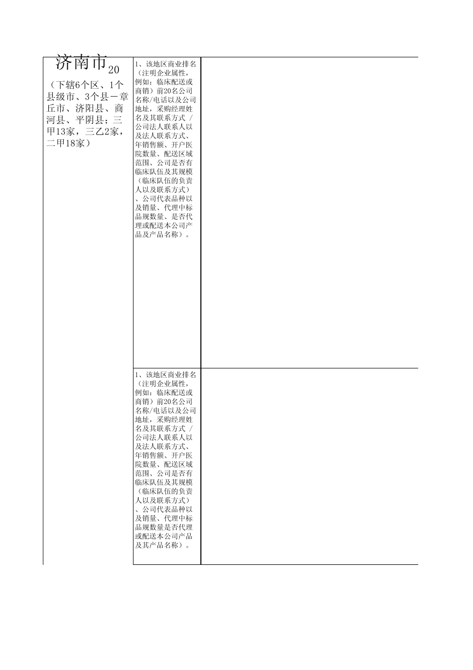 商业作战地图模板110918_第2页