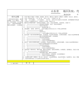 商业作战地图模板110918
