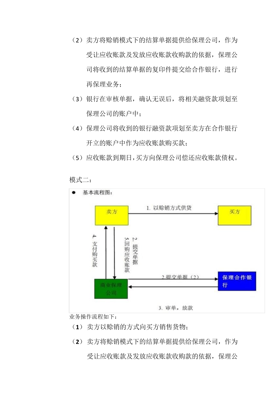 商业保理公司业务流程及对应的账务处理_第2页