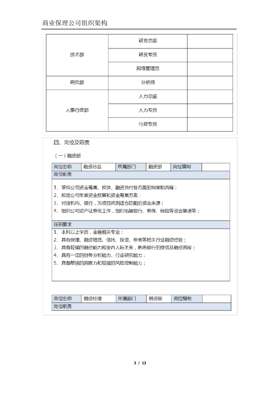 商业保理公司组织架构_第3页