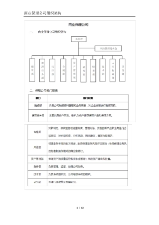 商业保理公司组织架构