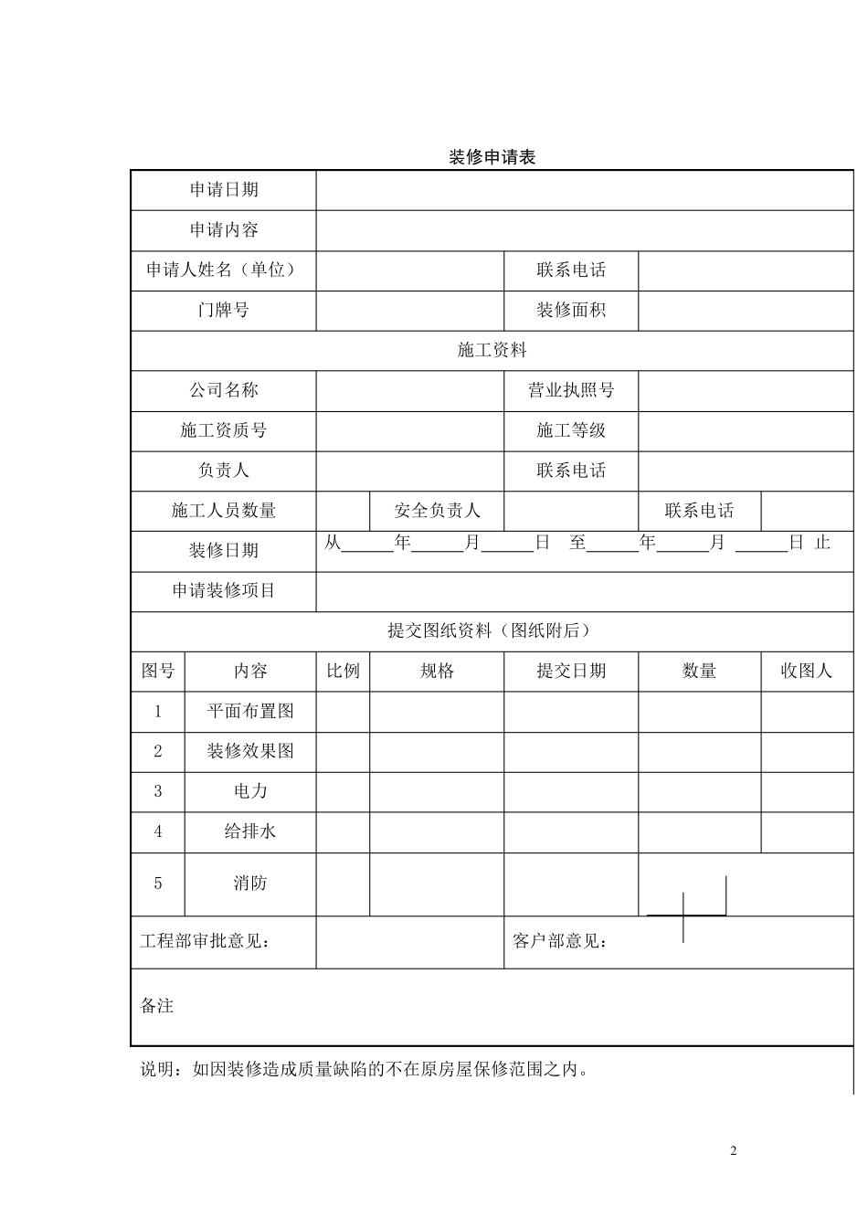 商业区物业管理及装修手续办理流程_第2页