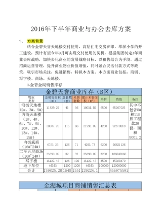 商业去化销售策略落地执行方案