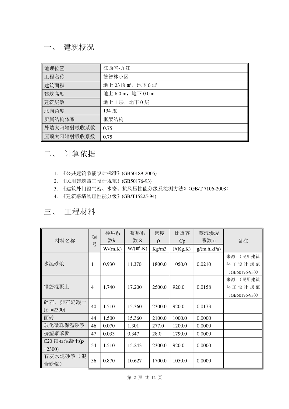 商业建筑节能计算报告书_第2页