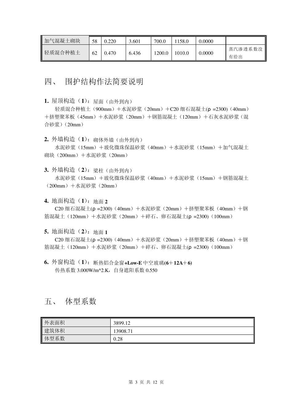 商业建筑节能计算报告书_第3页