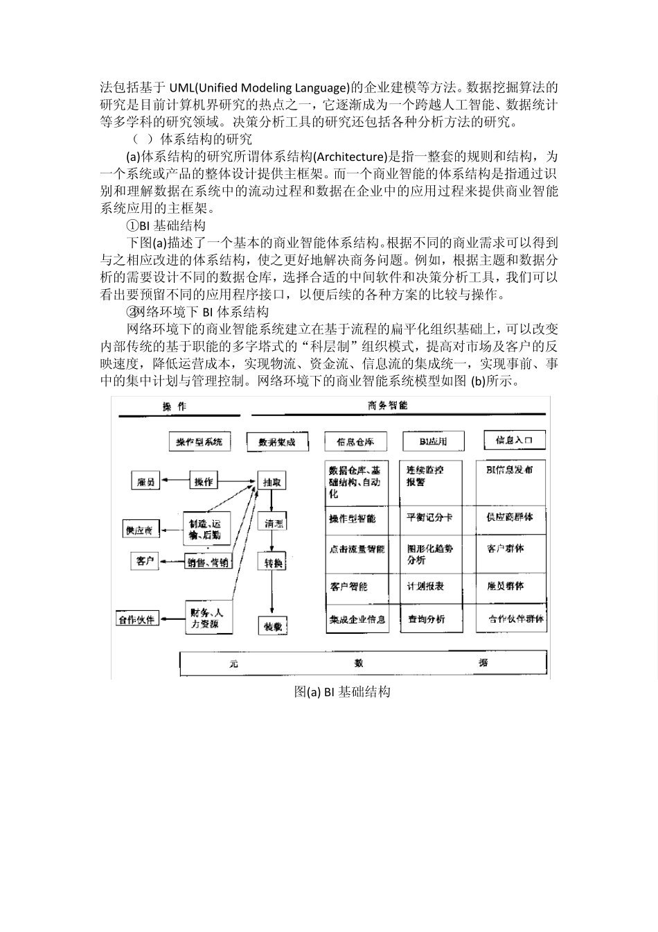 商业智能系统_第3页