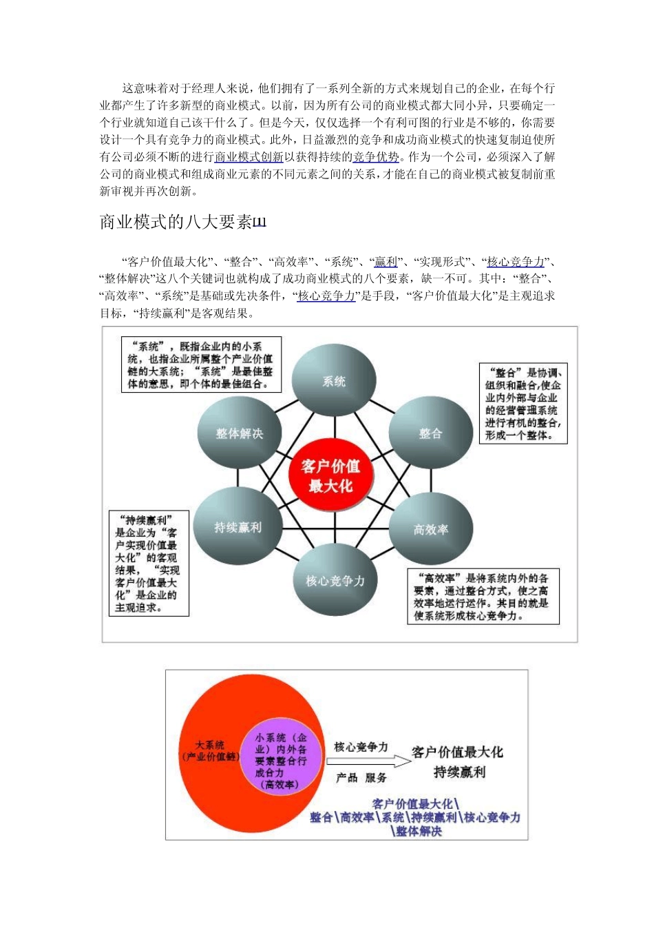 商业模式MBA_第3页