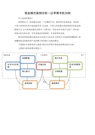 商业模式案例分析
