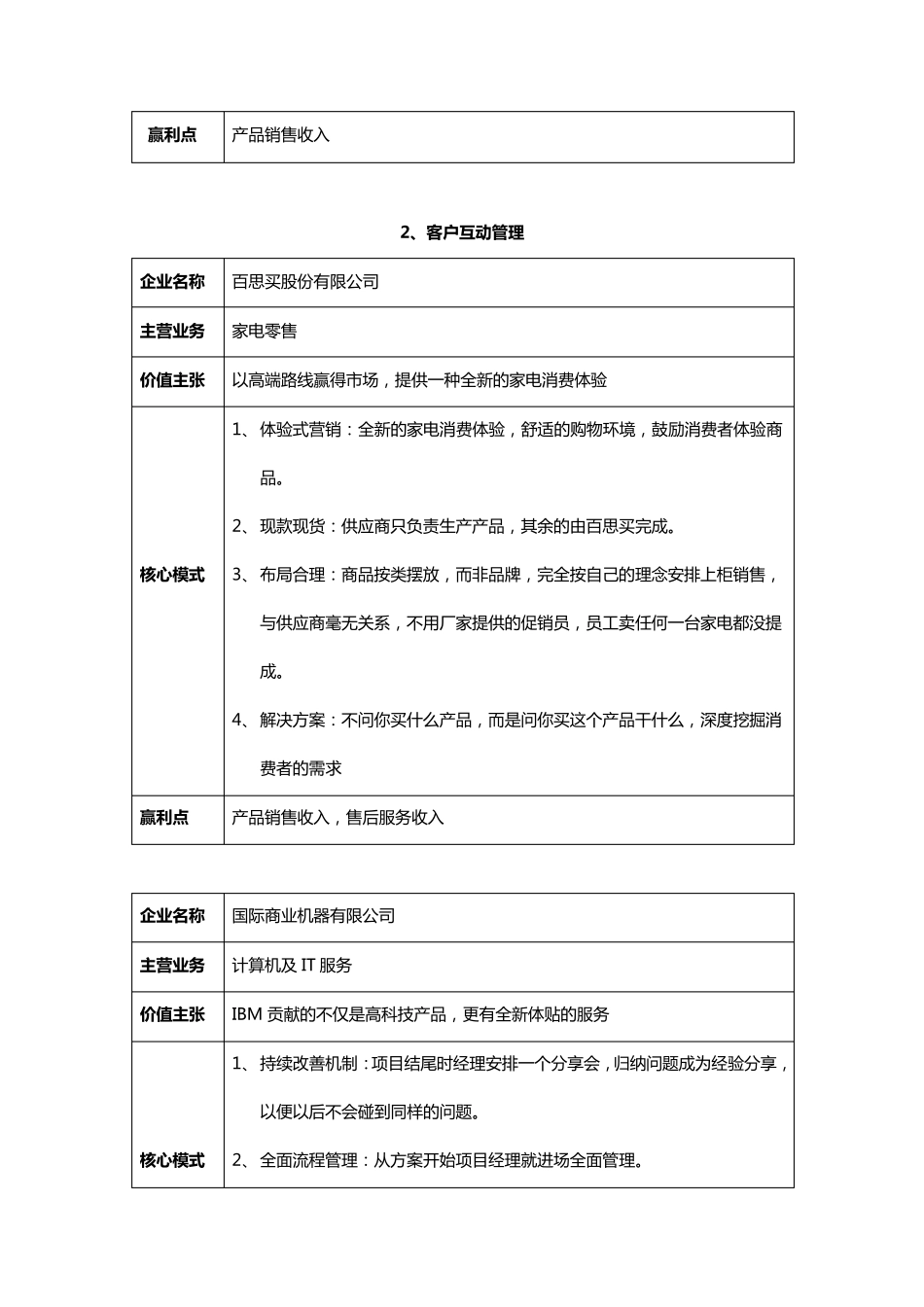 商业模式案例_第3页
