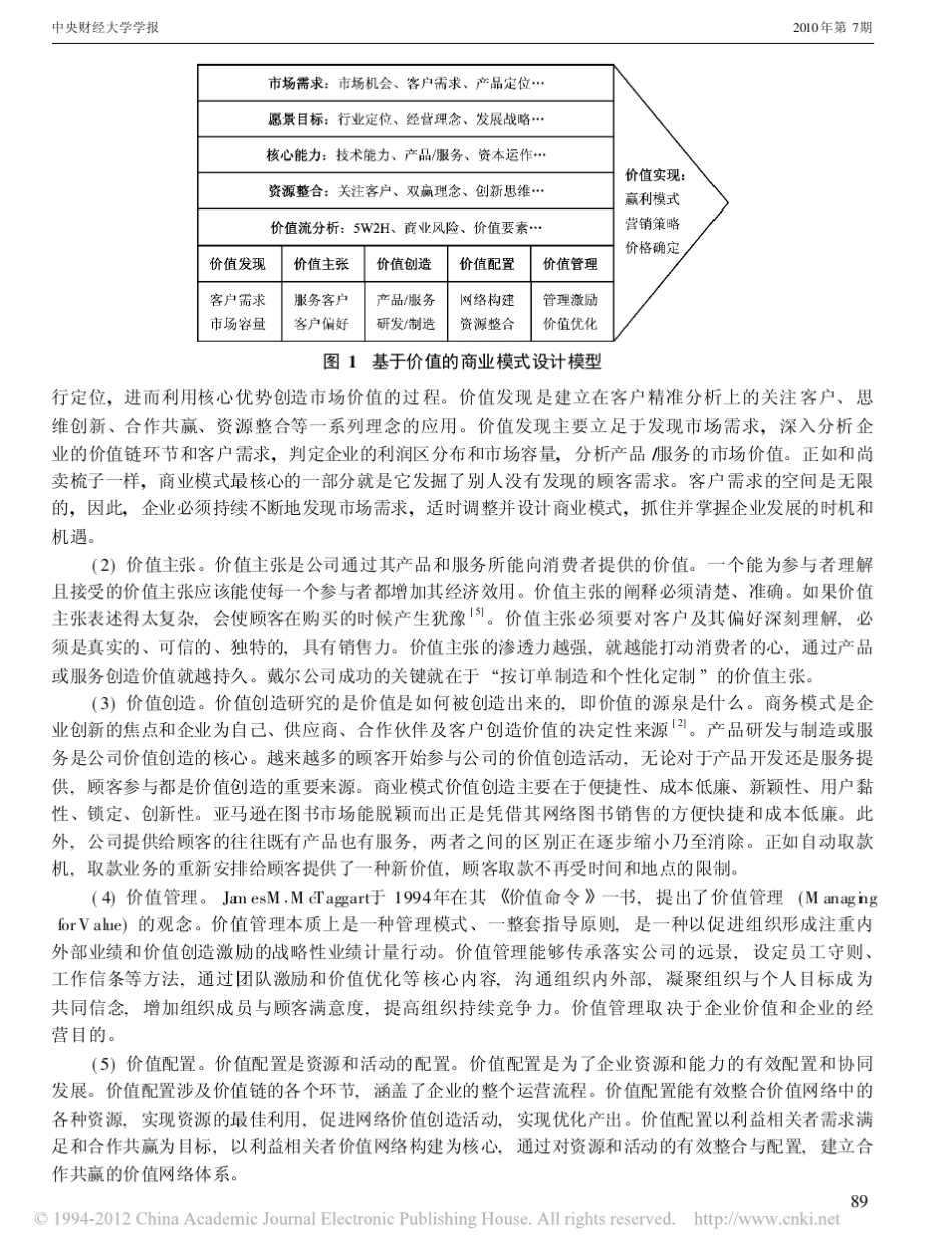 商业模式设计方法_过程与分析工具_第3页
