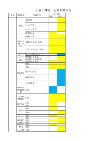 商业物业管理界面划分