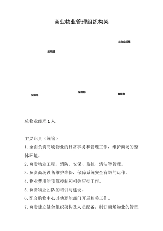 商业物业管理组织构架