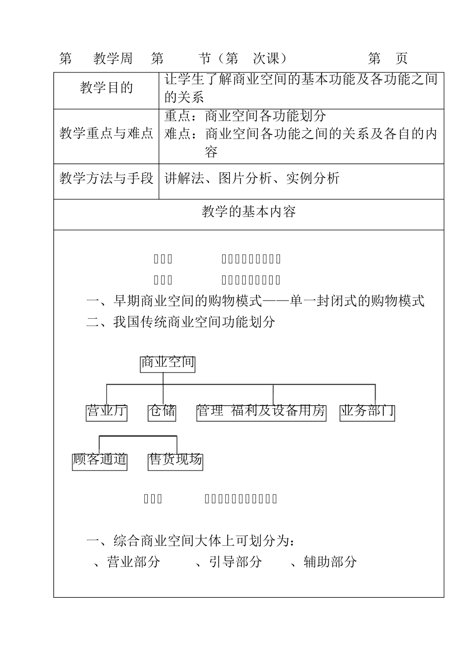 商业空间设计教案_第1页