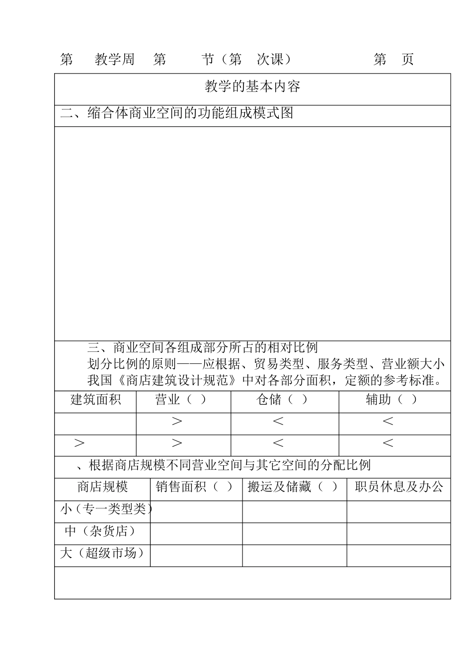 商业空间设计教案_第2页