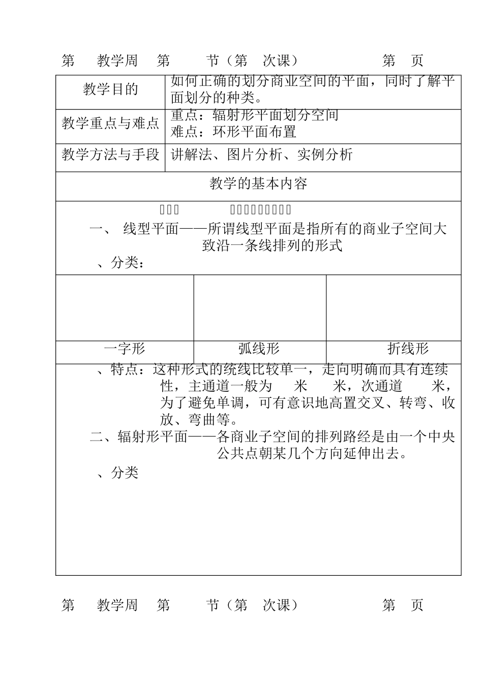 商业空间设计教案_第3页