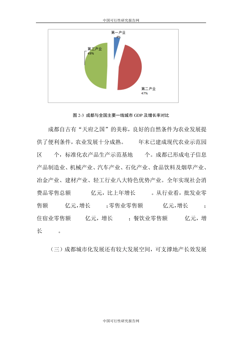 商业综合体建设必要性_第3页