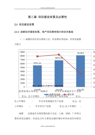 商业综合体建设必要性