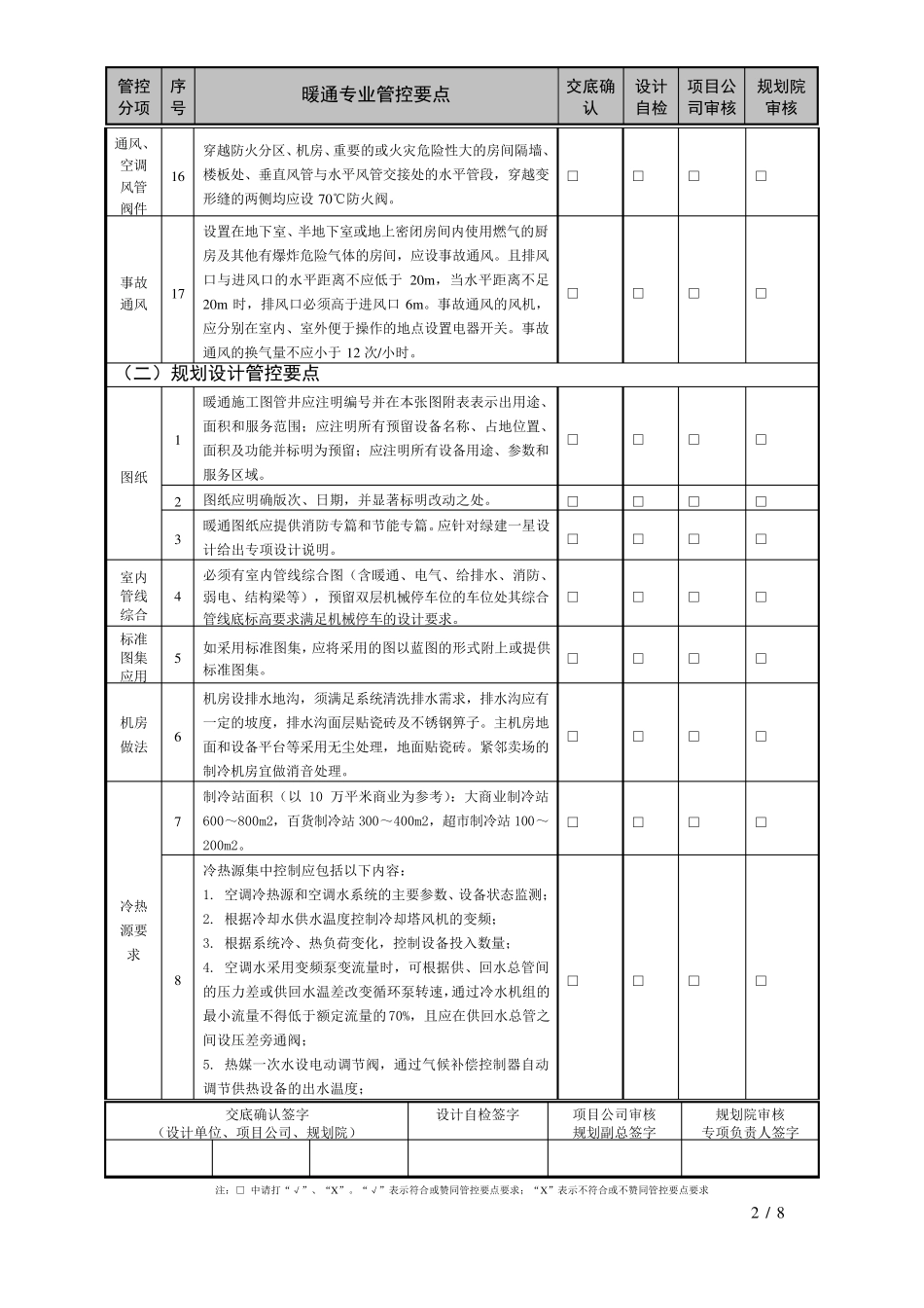 商业综合体暖通专业设计管控要点_第2页