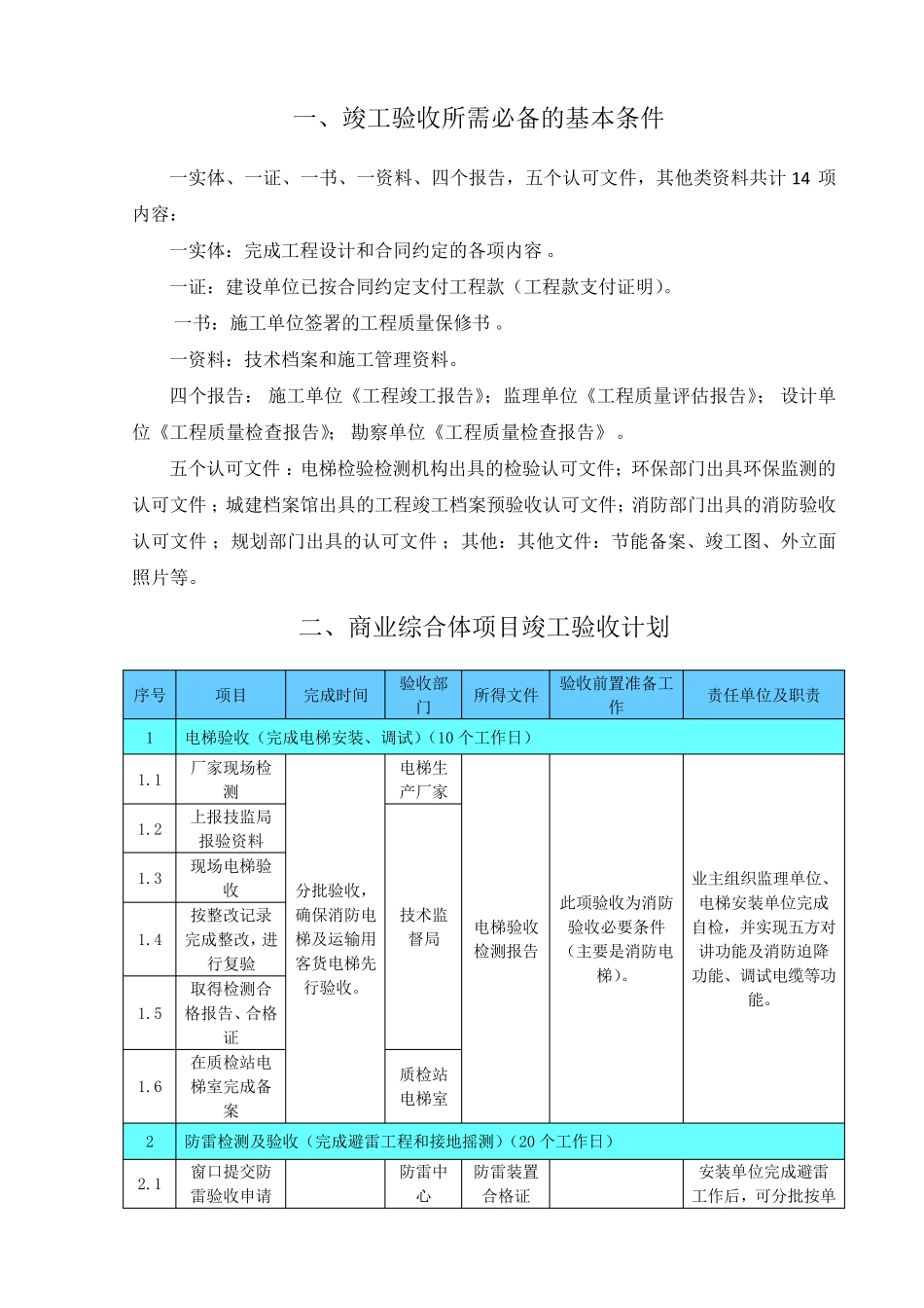 商业综合体项目竣工验收计划_第1页