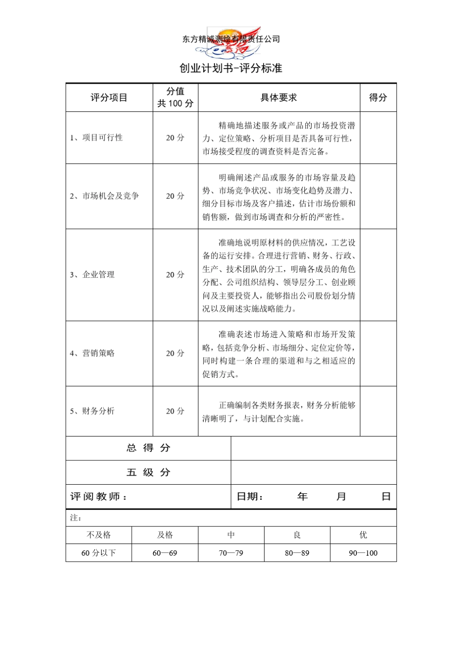 商业计划书东方精诚测绘公司_第2页