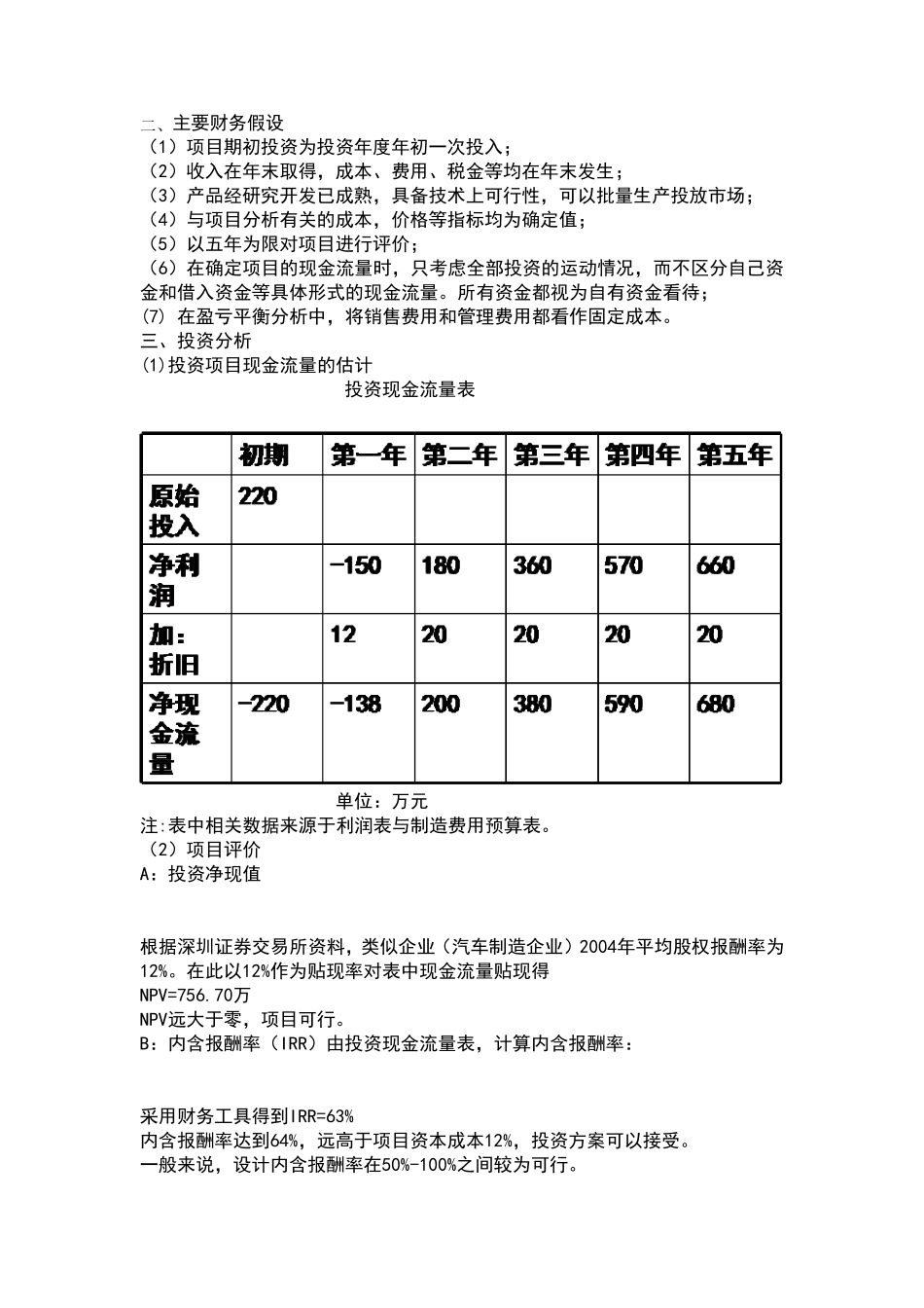 商业计划书之财务部分_第2页