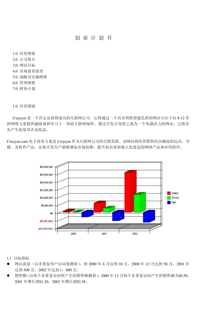 商业计划书实例模版_第1页