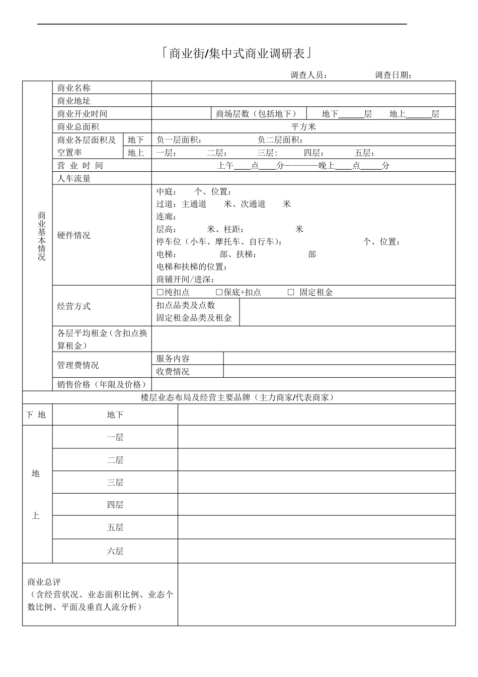 商业调研表格_第1页