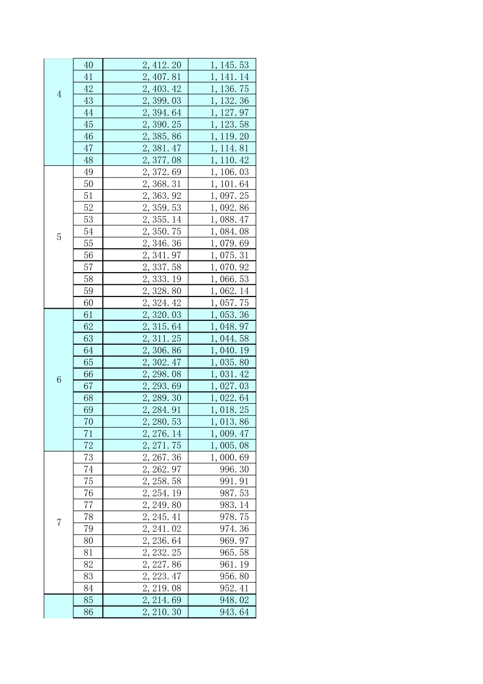 商业贷款利息计算器_第2页