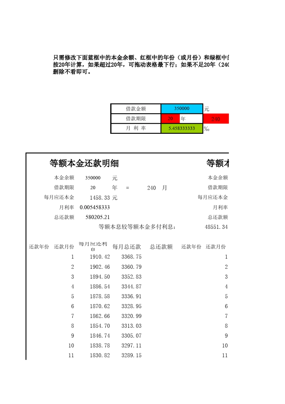 商业贷款等额本金和等额本息逐月还款明细表_第1页