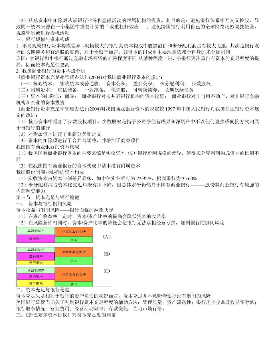 商业银行业务管理_第3页