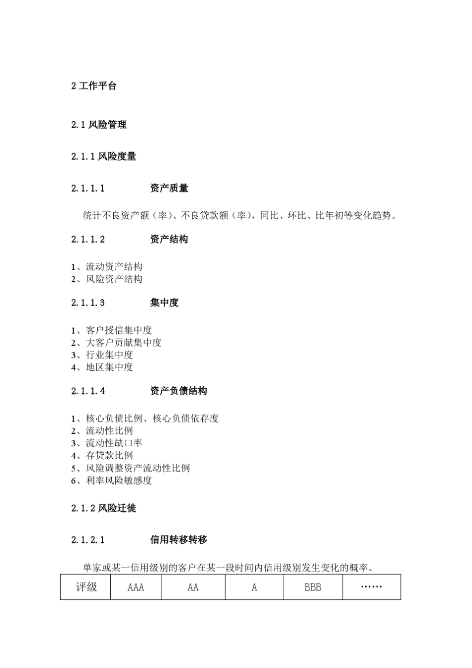 商业银行信用风险管理框架_第2页