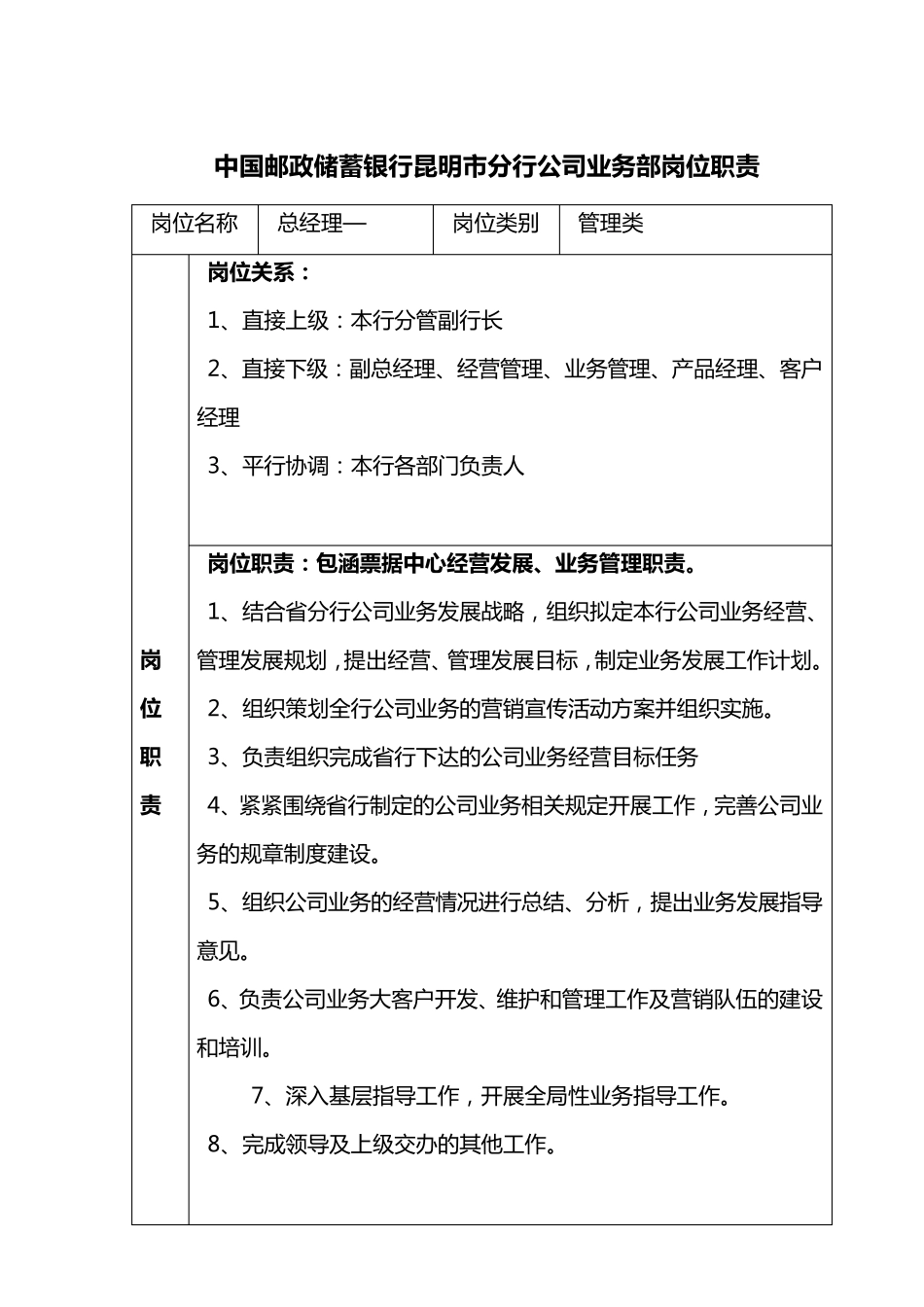 商业银行公司业务部各岗位职责_第1页