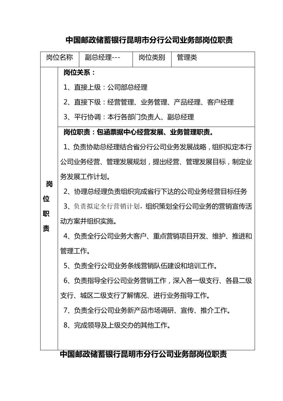 商业银行公司业务部各岗位职责_第2页