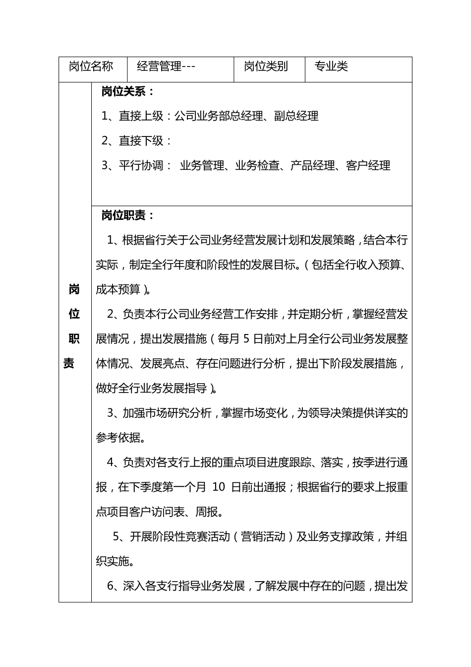 商业银行公司业务部各岗位职责_第3页