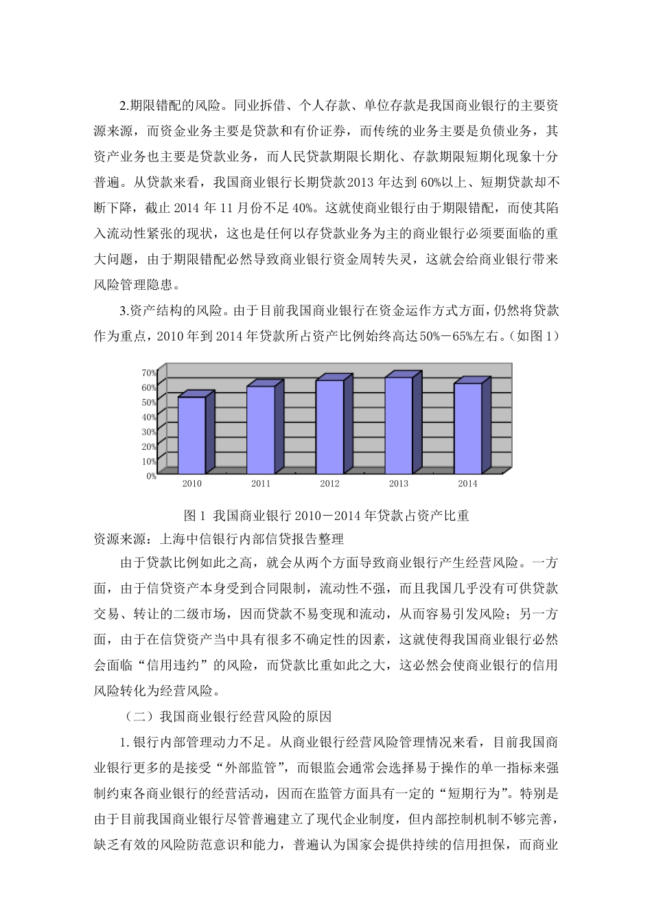 商业银行在经营活动中可能遇到的风险及规避措施_第3页