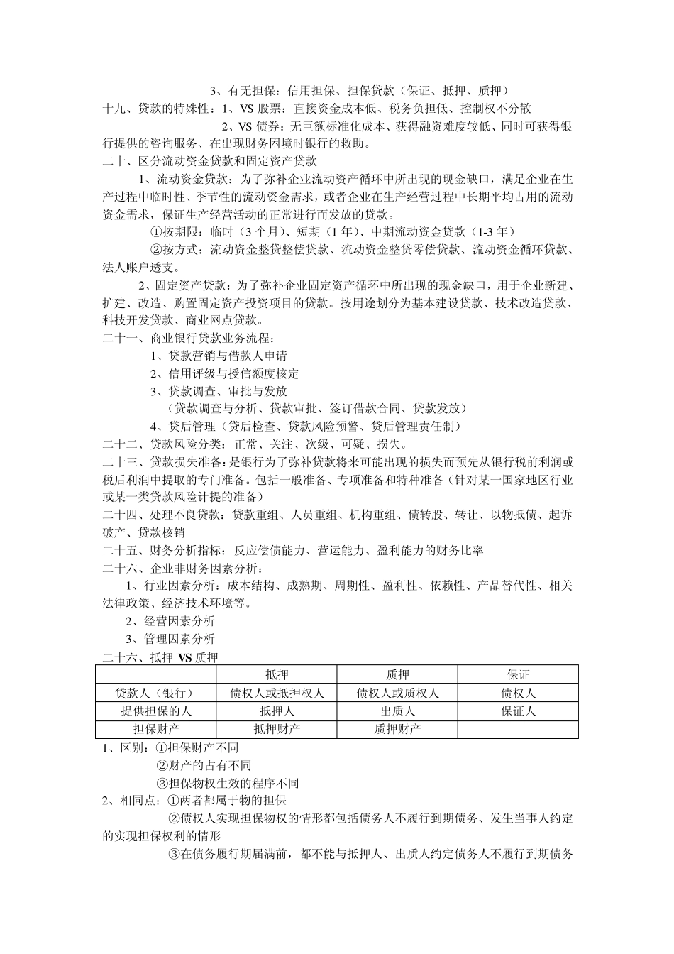 商业银行学重点_第3页