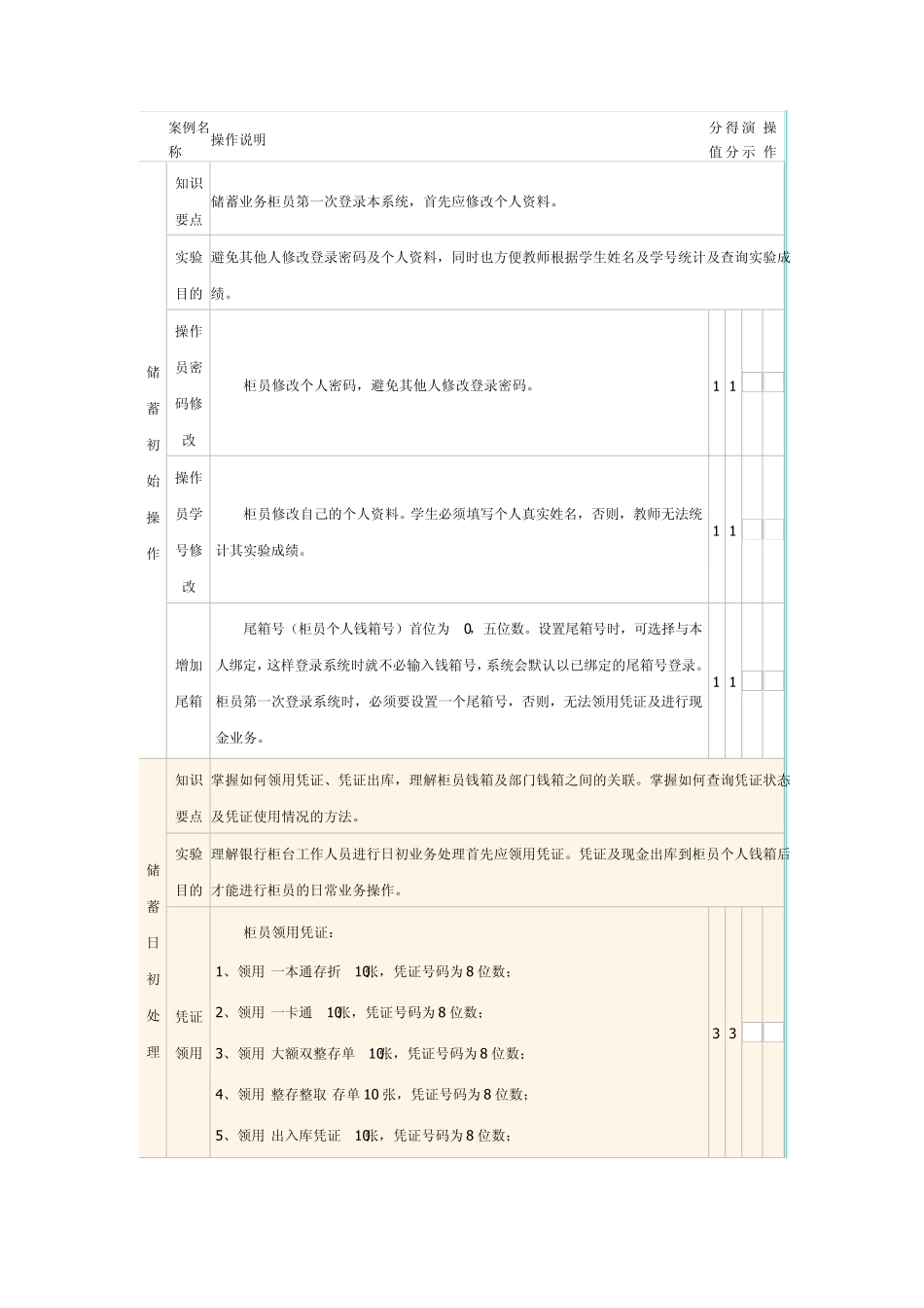商业银行实习对私业务教学案例_第1页
