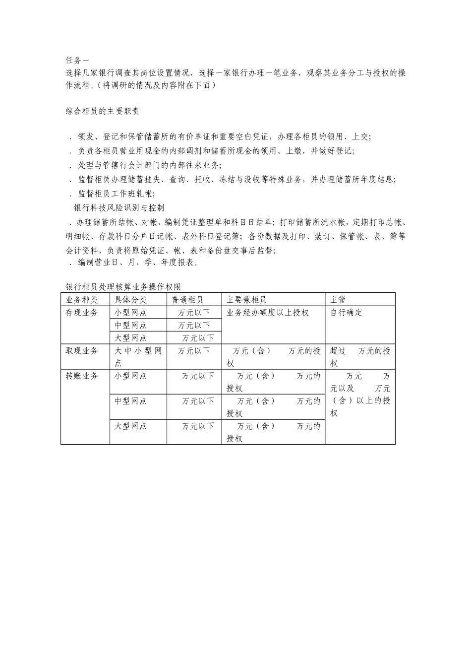 商业银行实训报告书_第3页