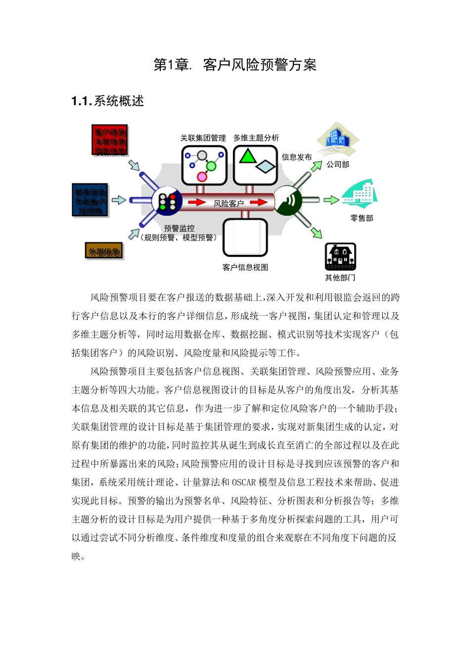 商业银行客户风险预警方案_第1页