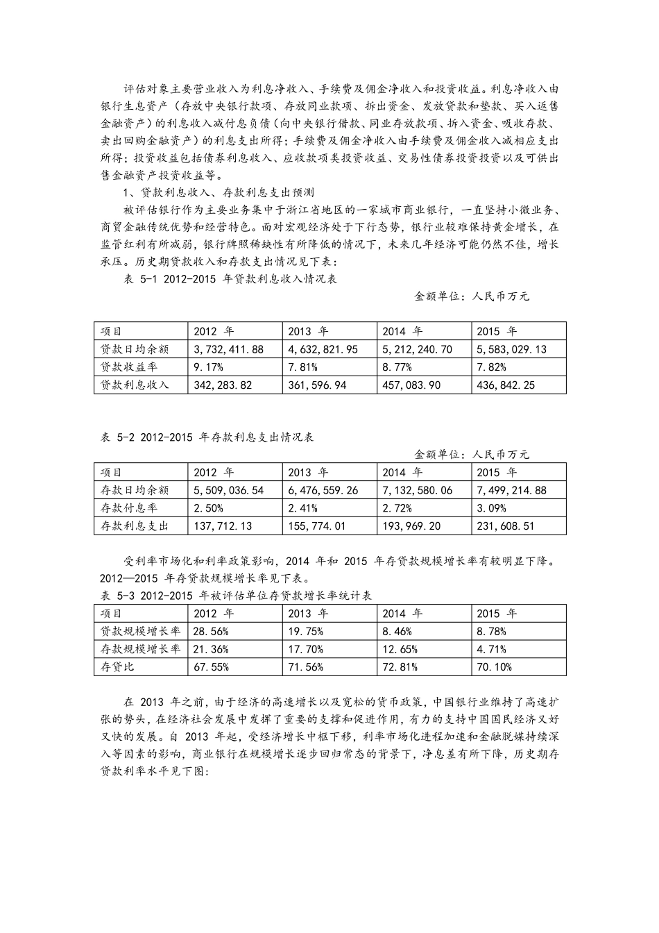 商业银行收益法评估技术说明_第3页